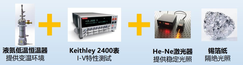 液氮低溫恒溫器聯(lián)用萬用表