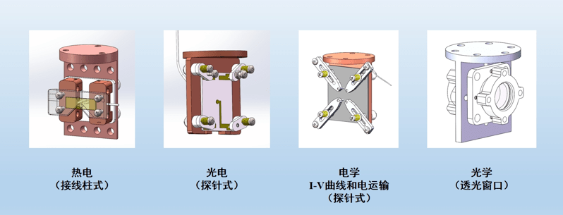 低溫恒溫器樣品臺(tái)定制化