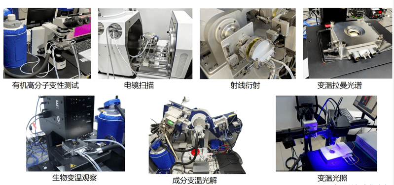 光學冷熱臺應用